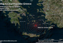 Over 250 Earthquakes hit Santorini in 48 hours