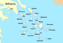 Top 5 Island Hopping Routes in the Cyclades